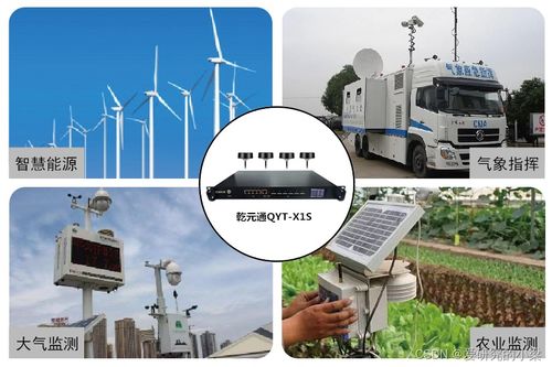 乾元通多卡聚合通信設備 構筑生態環境監測網絡的“智慧神經”